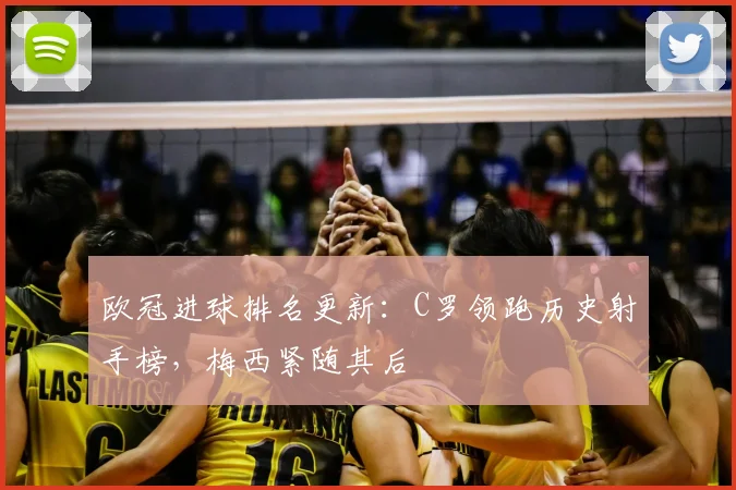 欧冠进球排名更新：C罗领跑历史射手榜，梅西紧随其后